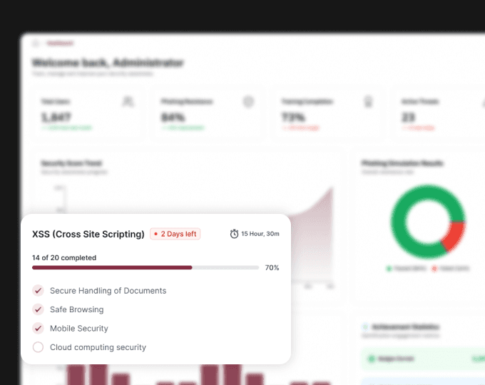 Cyber Security Dashboard